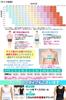Compression short compression strong nipple compression style innerwear [Ranmy Stage] innerwear, sleeves, men's shirt, compression, shapewear,