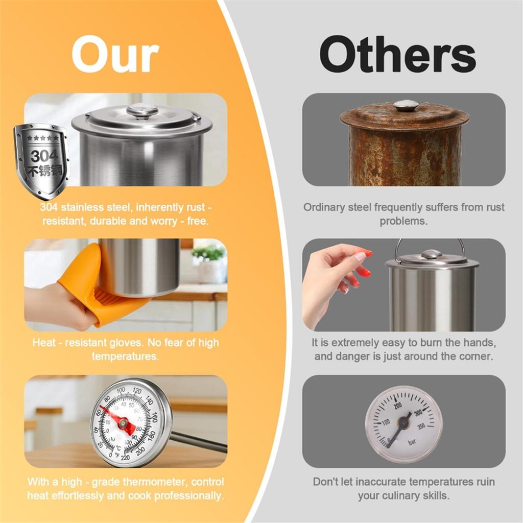 2025+ DeliMeat , Stainless Steel Ham PressMold with Thermometers & Silicone Kitchen Mittens