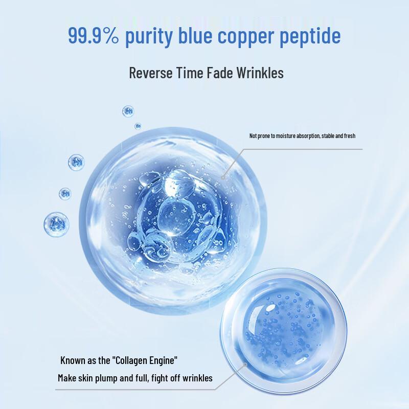 Yiting Сироватка-ампула з синім мідним пептидом проти старіння