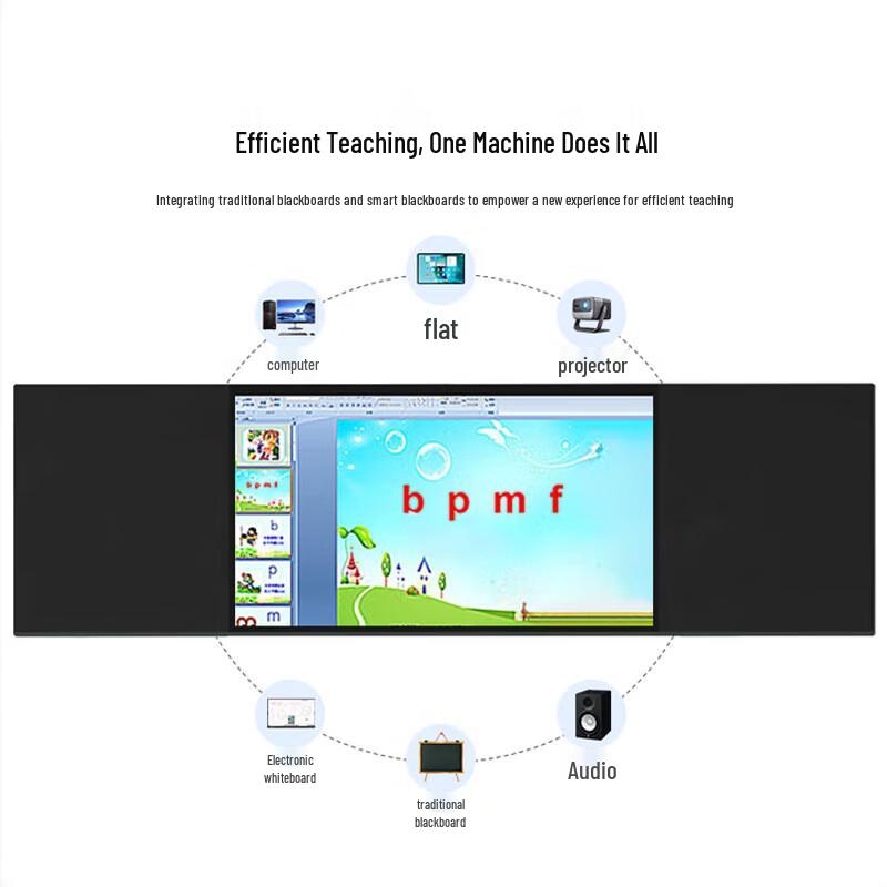 

Luobaoyi Interactive Teaching All-in-One Whiteboard (CN version) 75 inches