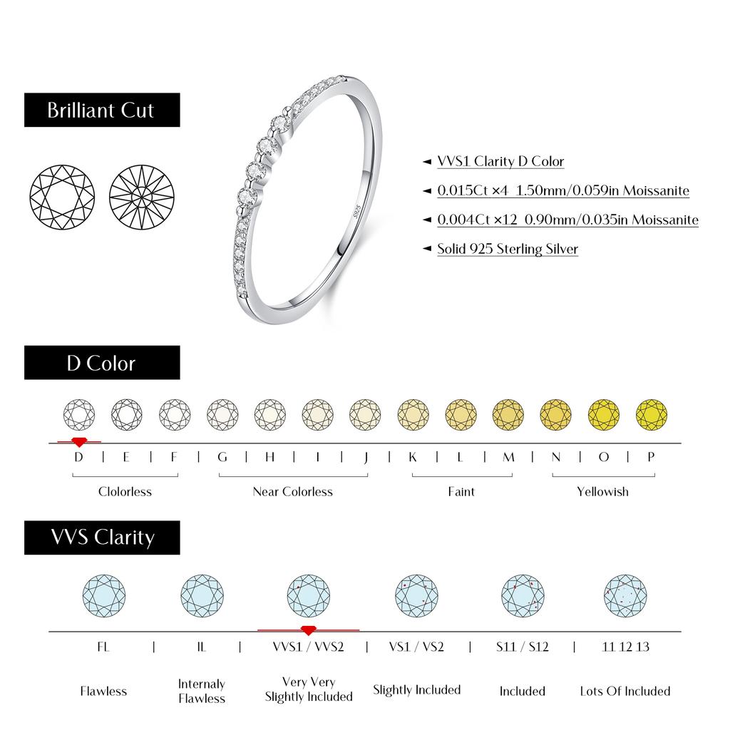 MODIAN Moissanite Rings 925 Silver Minimalist Lab Diamond Thin Ring Stackable Daily Wear Ring For Women Fine Jewelry