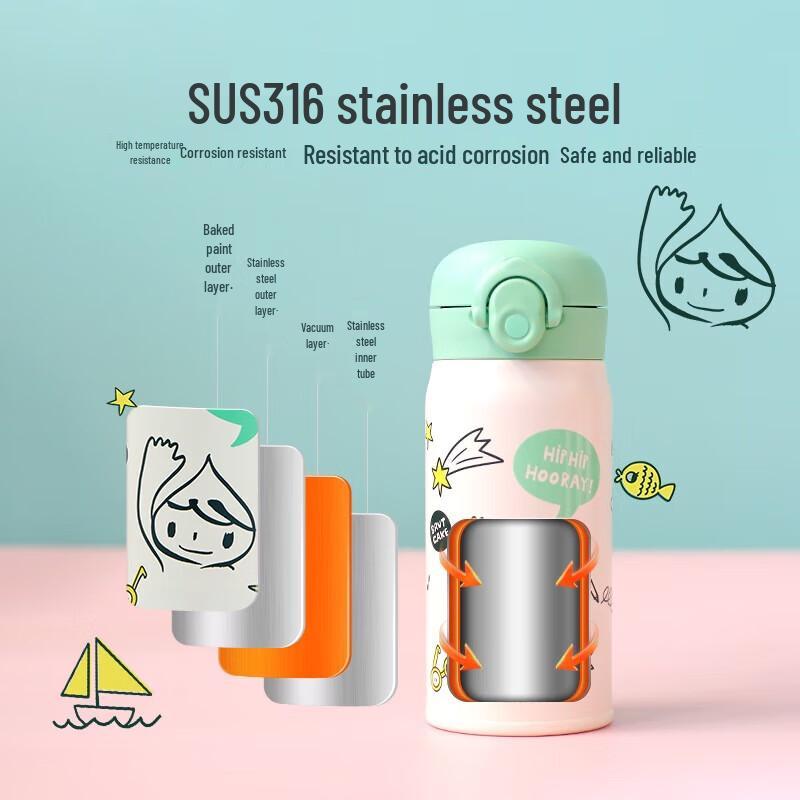 Thermos BrutCake Smile Forest Series Insulated Straw Cup