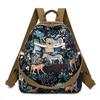 Oxford Print Rucksack Damen Wasserdicht Pendler Reisetasche Multifunktionsrucksack