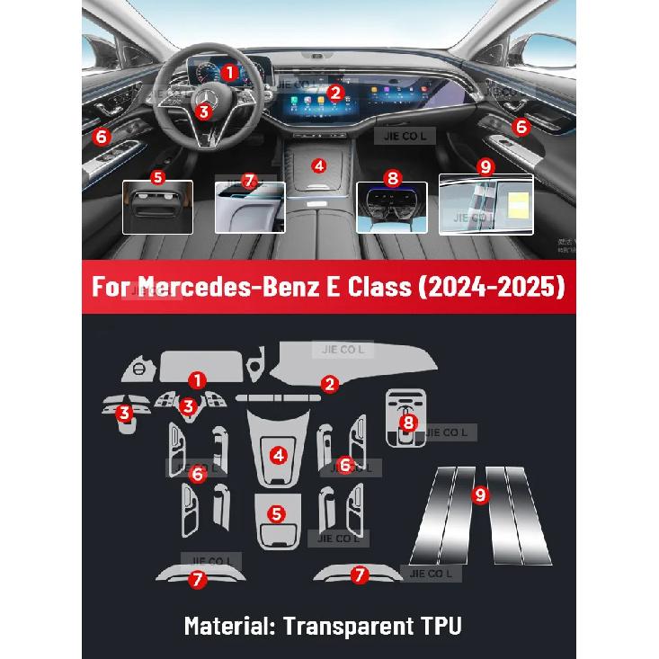 Auto Central Control Screen TPU Navigation Anti Scratch interior Protection Film Navigation For Mercedes Benz E Class 2024 2025