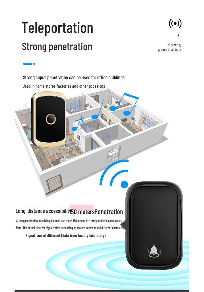 Smart, Self-Powered Wireless Doorbell: Ultra-Long Range, Waterproof, One-to-Three Callers