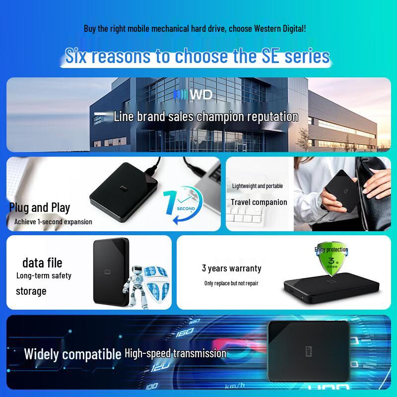 WD 1TB SE Series USB 3.0 Portable External Hard Drive