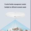 H3C UAP662-E WiFi 6 Indoor Ceiling AP
