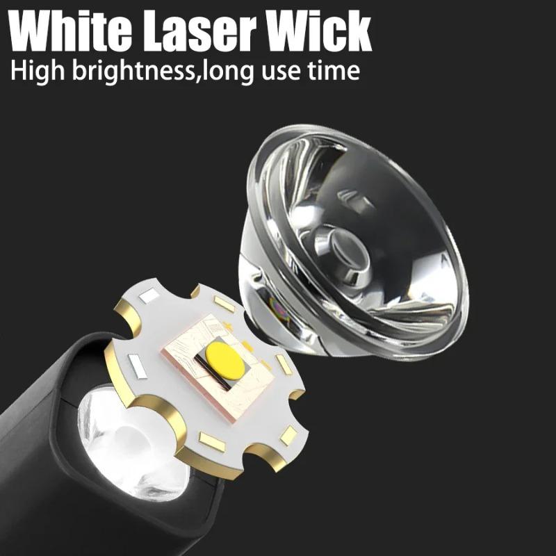 New Sensor Headlamp USB Rechargeable LED Flashlight Ear Headlight Headtorch Outdoor Waterproof Camping Running Fishing Lantern