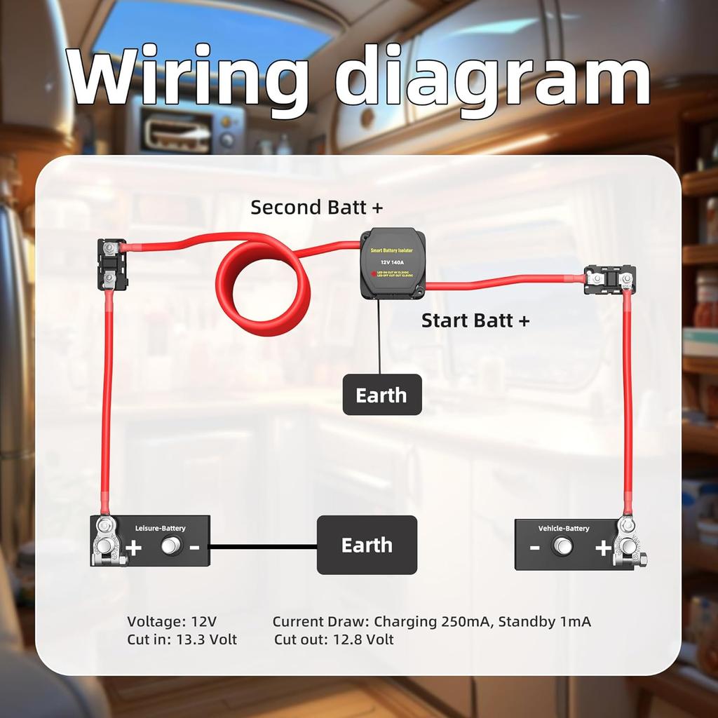 Dual Battery Isolator Kit 12V 140Amp Waterproof Voltage Sensitive Relay Smart Dual Battery Isolator for Marine Truck ATV UTV RV