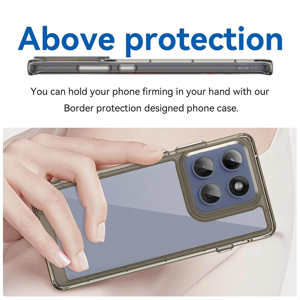 Phone Case For Phone Case For Motorola Moto Edge 2025, Clear Transparent Phone Case Cover For Motorola Moto Edge 2025