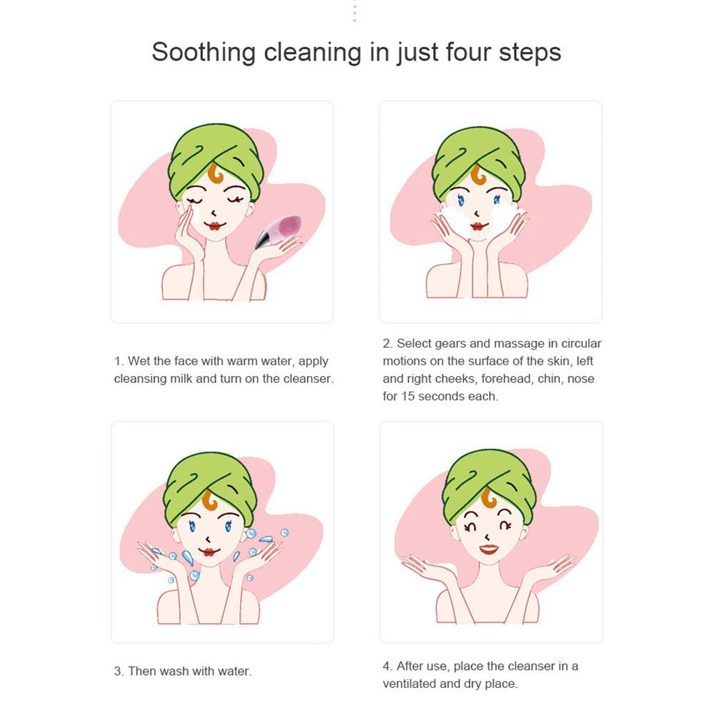 Electric Facial Cleansing Brush Ultrasonic Silicone Pore Cleanser 2-in-1 Blackhead Removal & Acne Prevention Waterproof USB