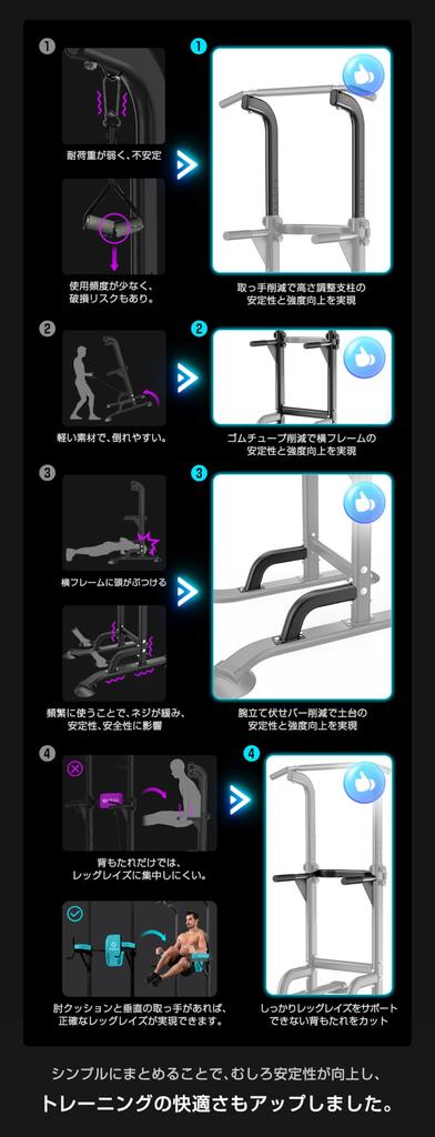 WASAI Hanging Health Device Capacity Levels Muscle Back Pectoral Chinning Kensui Hanging Stand [Genuine Product] Pull-up Machine, Pull-up Equipment,