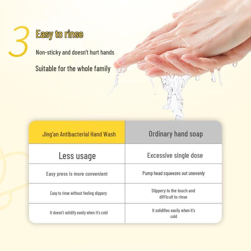 Jingan Foaming Antibacterial Hand Soap