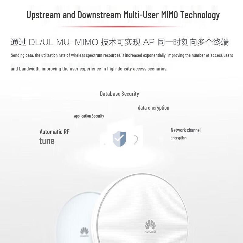 Huawei AirEngine 6761S-21 Enterprise WiFi 6 Access Point