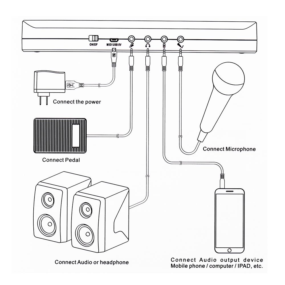 Portable Electric 88 Keys Roll Up Piano Multifunction Digital Piano Keyboard Built In Speaker Rechargeable Lithium