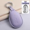 2024 Changan Qiyuan A07 Key Case - Blue Protective Shell for High Appearance Models from 2023 Onwards