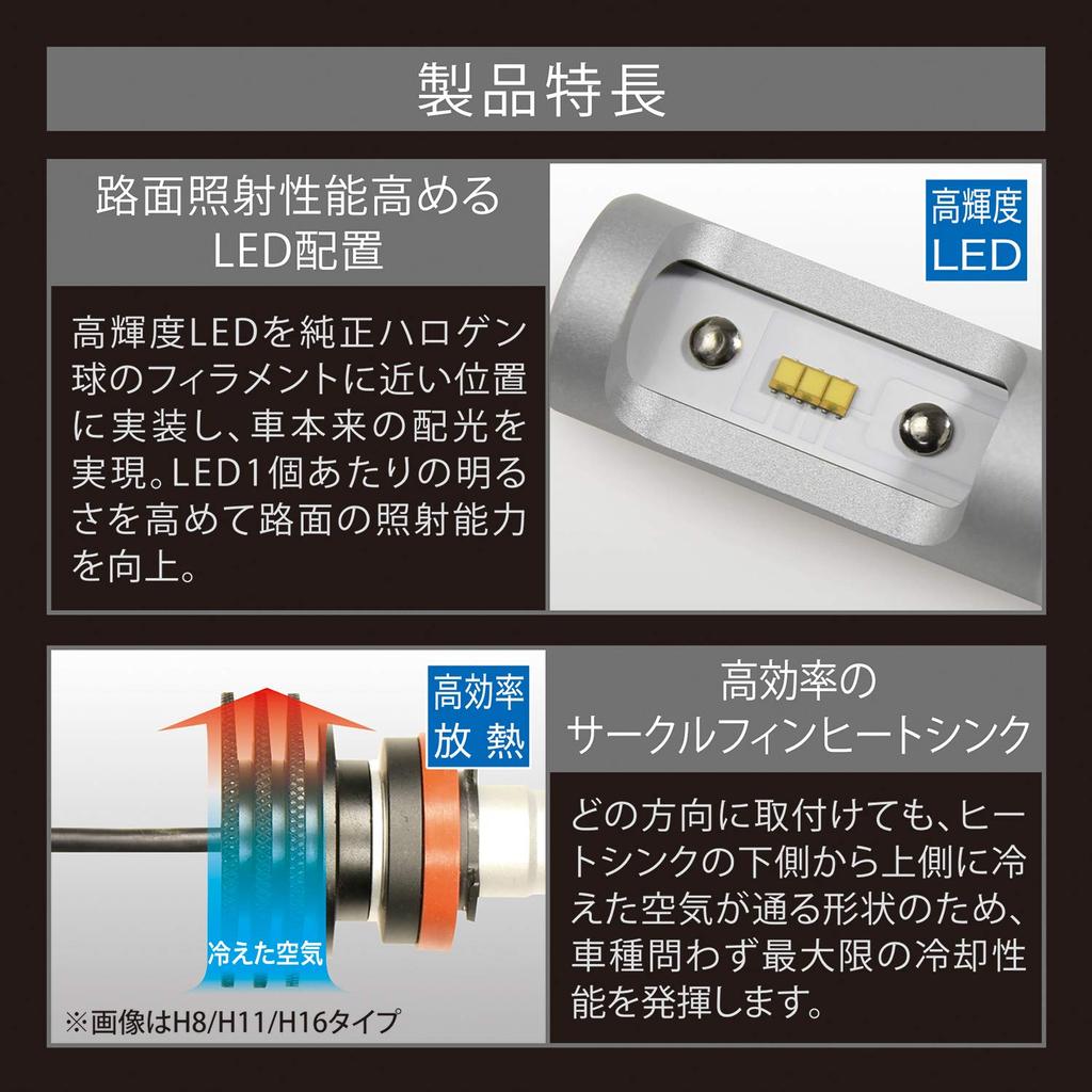 Carmate BW5134 GIGA F2800 Series PSX26W 5700K LED Fog Lamp for Cars, 1,400 lm, Compatible with Vehicle Inspection