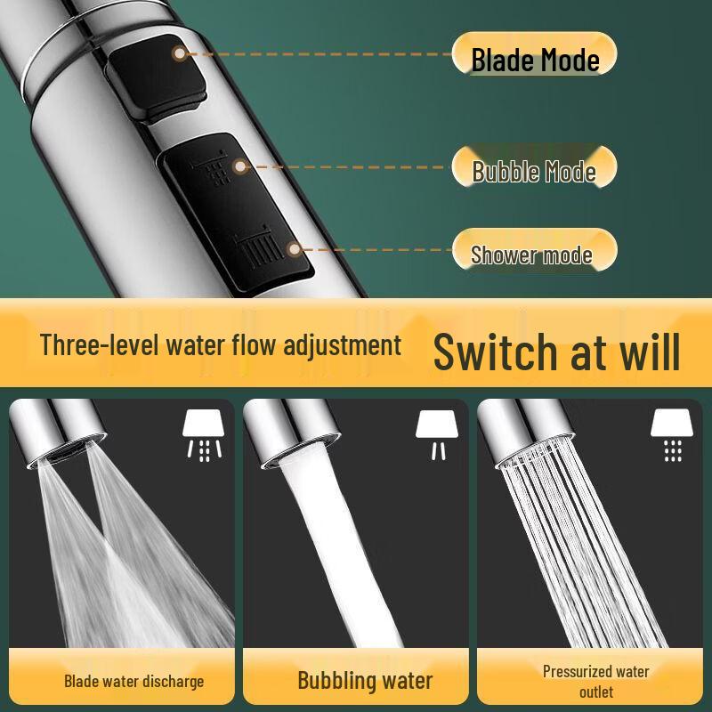 720-Degree Swivel Kitchen Faucet Aerator with 3 Spray Modes