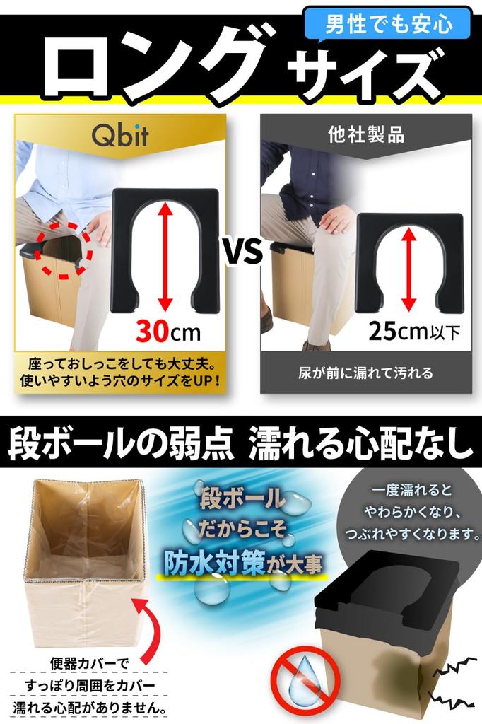 Qbit Emergency Cardboard 2023 Disaster Preparedness Award Easy to Use 180kg Weight Ideal for Disaster and Emergency Includes Toilet Cover Toilet,