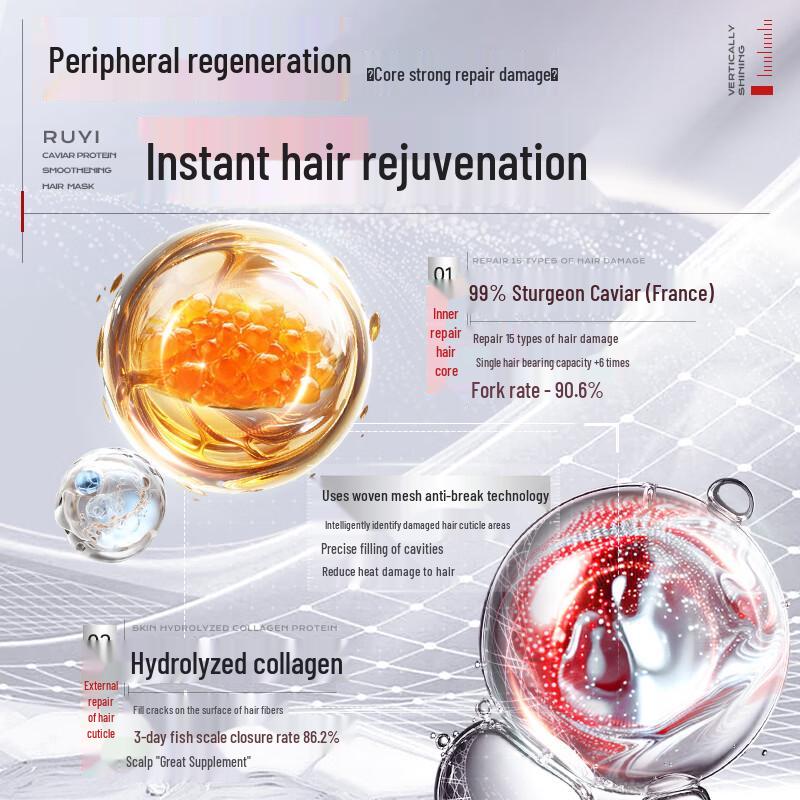 RUYI Caviar Protein Repairing Hair Mask