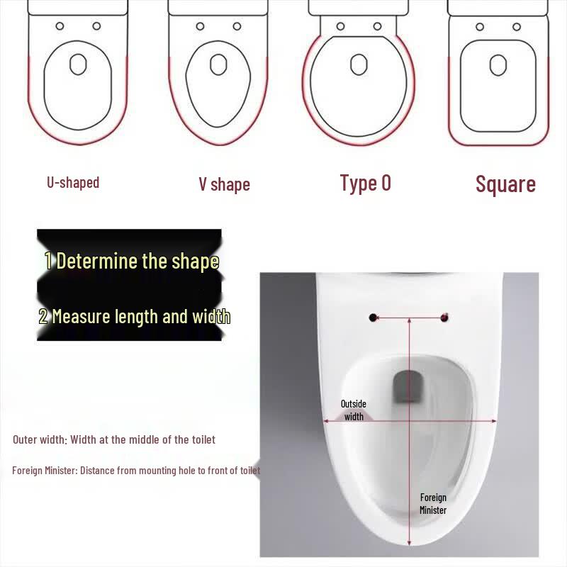 Minxi Universal PP U-shaped Toilet Seat Cover