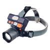 Nu Feng XJ-600 High Lumen Outdoor Headlamp