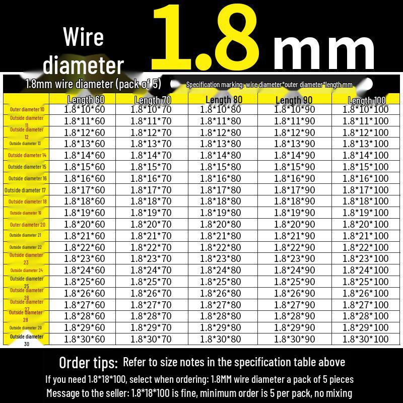 Universal Y-Type Compression Spring, 0.2-2.0mm Wire Diameter, Small Pressure Return Spring