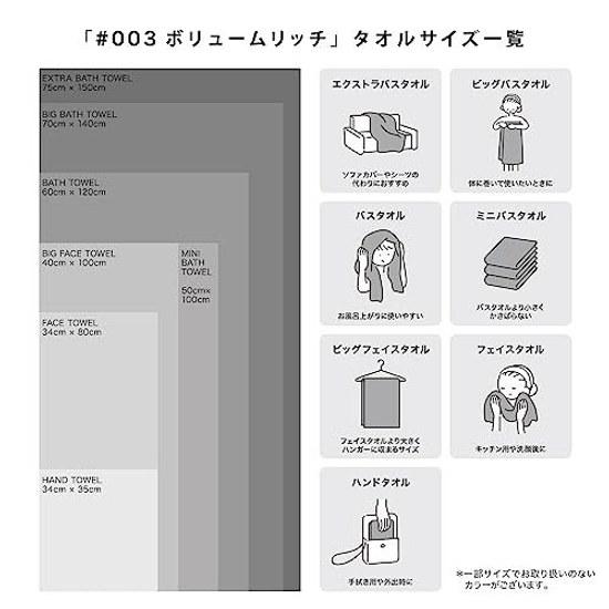 Toalha Laboratório Volume Rico #003 Rosto Cinza Carvão Conjunto de 5 Peças Especificação de Hotel Pelúcia Grossa Absorção Rápida Durabilidade 100% Algodão 480GSM Japão