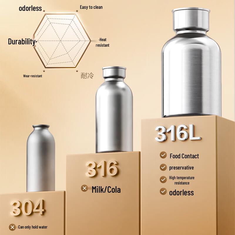 SUPOR 316L Stainless Steel Insulated Thermos