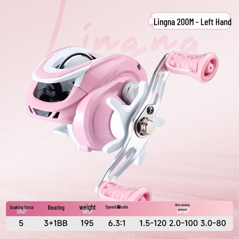 

General Purpose Anti-Backlash Baitcasting Reel