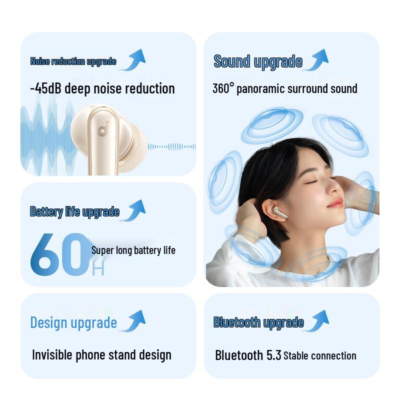 Soundcore P40i True Wireless Noise-Cancelling Earbuds