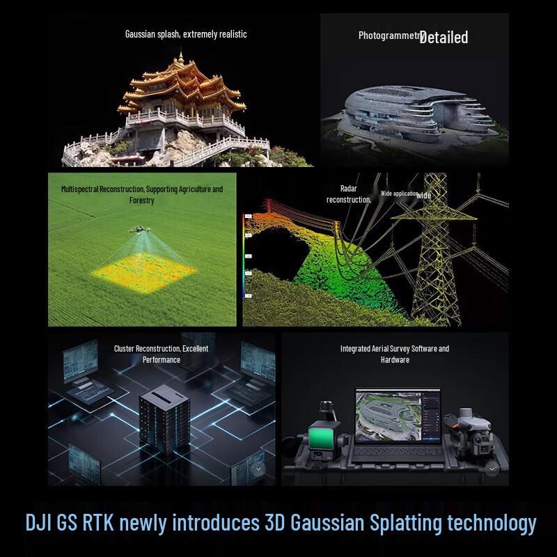 DJI Terra Standard Edition