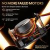 Echipamente – Motoare și regulatoare de viteză