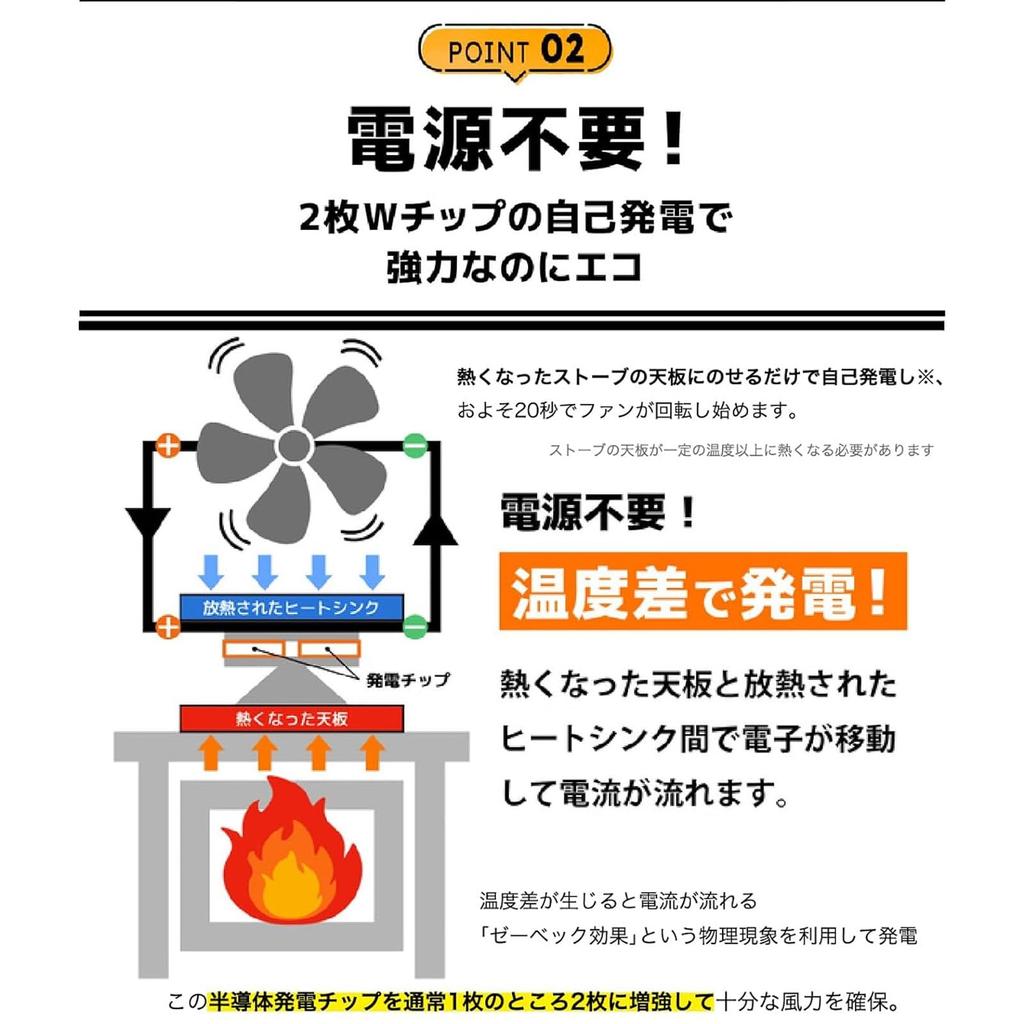 Re:Gear Oscillating Stove Fan HEAT WAVY 2.0 Camping Heat Fireplace Automatic Circulator Fan Warm Air Heating Air Conditioning Cold Weather Protection