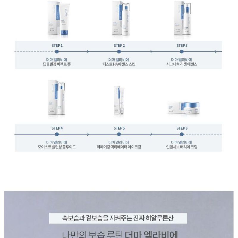 Derma Elravie - Signature Reset Essence