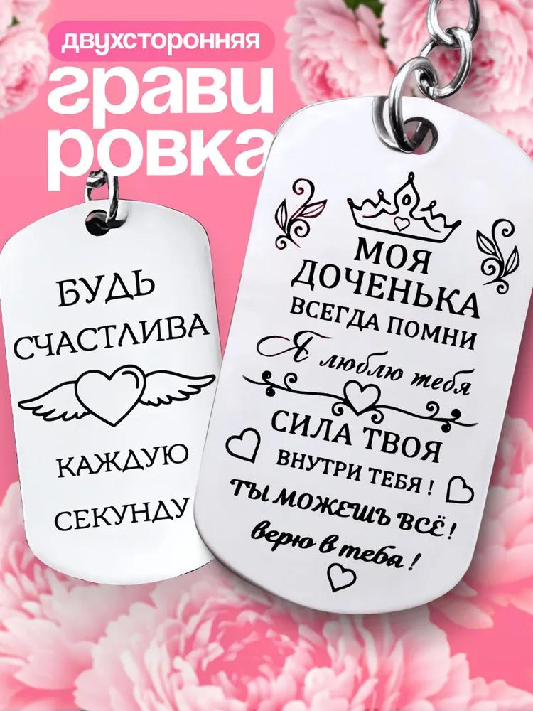 Ciondolo portachiavi
