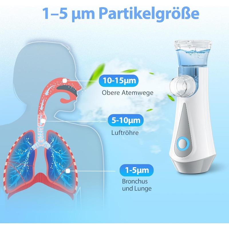 Inhalator Ultra Silențios pentru Adulți, Copii, Dimensiune Particule 1-5µm, Pulverizare Reglabilă, Inhalator Reîncărcabil