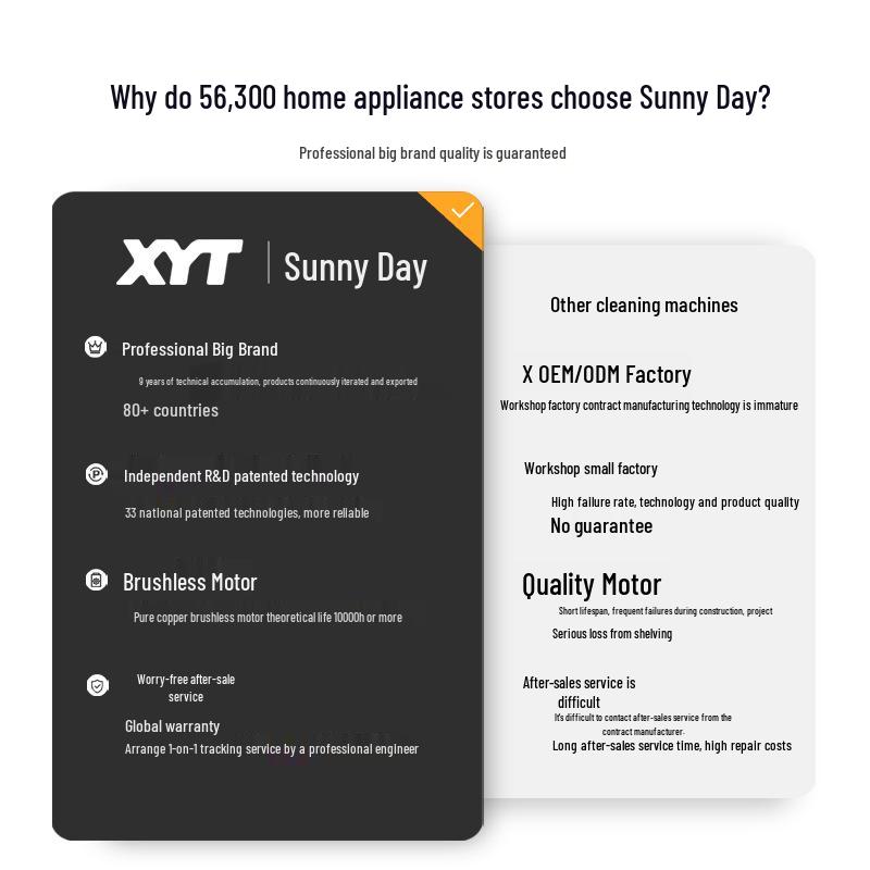 XYT X2 Solar Panel Cleaning Brush for Agri-PV Roof Power Stations
