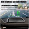 Geeignet für BMW 7er Reihe G70 i7 2025 2025 2025 HUD Schutzabdeckung Head-Up-Display Schutz Zubehör Modifikationszubehör
