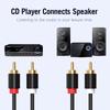 HIFI Stereo RCA Cable 2RCA To RCA Audio Cable Male To Male Aux Cables for Home Theater HDTV DVD Loudspeaker Box Power Amplifier