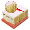 MANN FILTER Air Filter C1858/2