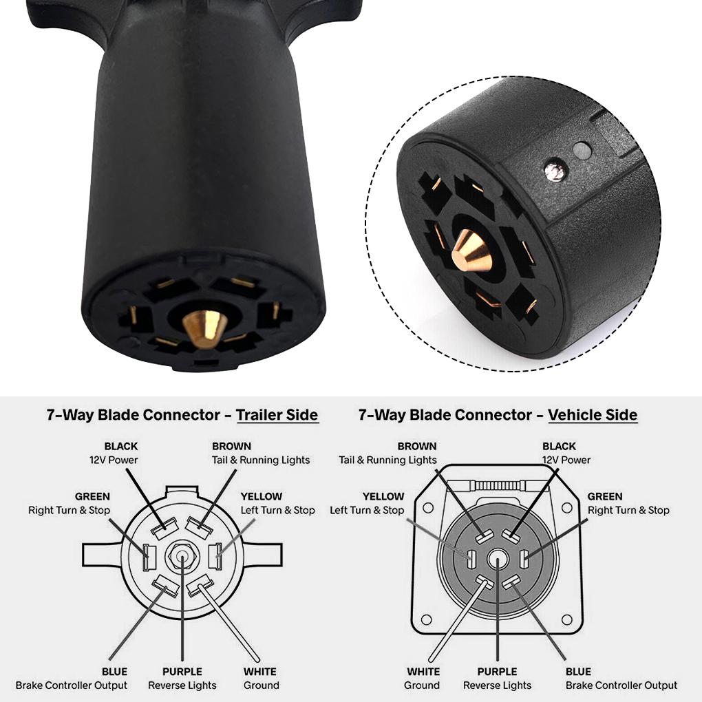 Zuverlässiger 7-poliger Anhängersteckertester für Nutzfahrzeuge und Wohnmobile usw.