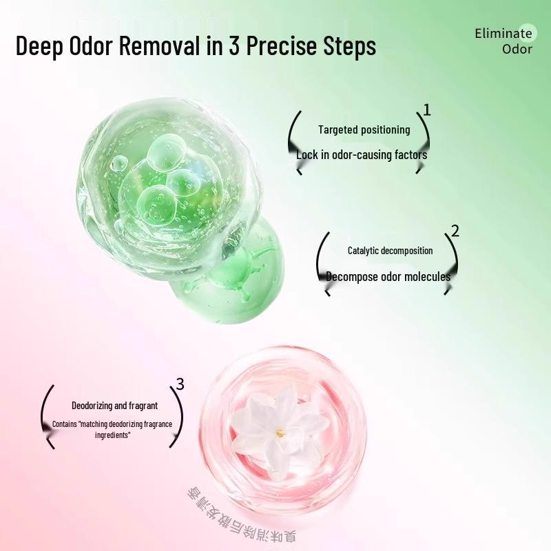 Frete grátis: Partículas Desodorizantes para Hamster - Forração de Controle de Odores para Areia de Urina de Urso Dourado