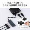ELECOM KVM Switch 2 PC Share HDMI USB 2.0 WUXGA 1920x1200 with Remote Switch Cable HDCP Bus Powered Black KVM-KHUSN2