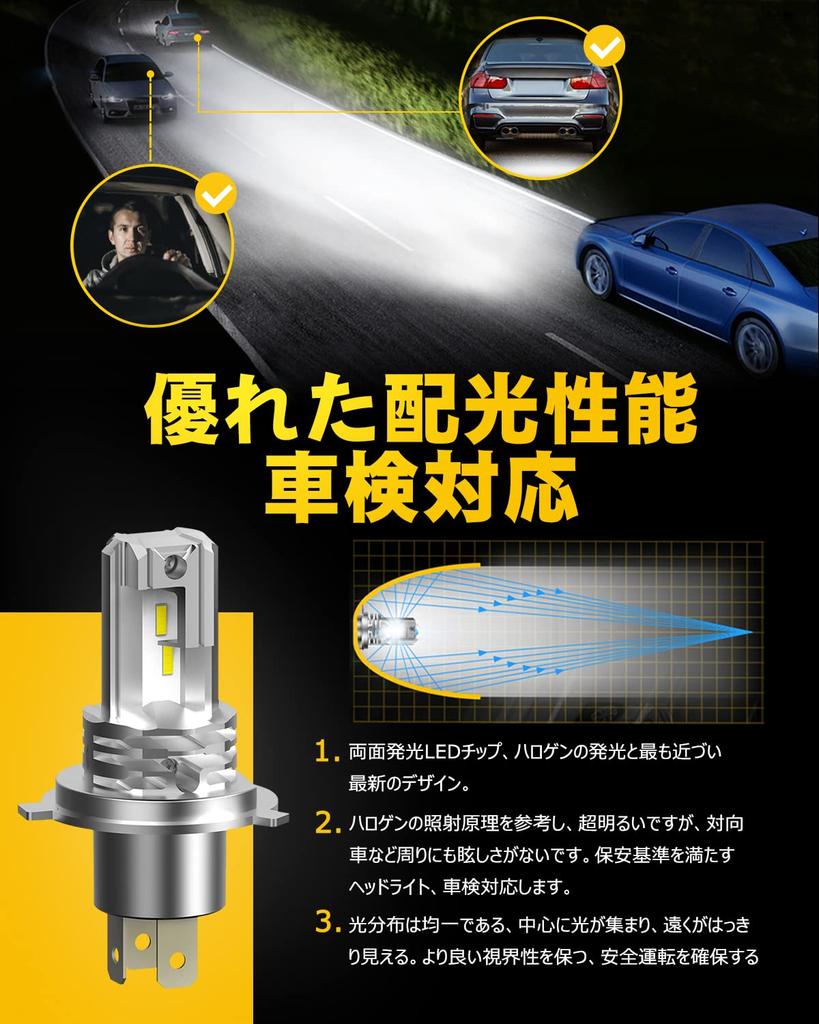 AUXITO H4 LED Headlight for Car Inspection Compatible, Integrated H4 LED Bulb, HI/LO Switching,