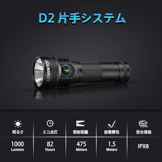 LUMINTOP Powerful LED Quick Charge 1000 475 Meter Beam 6500K Cool White LED Color Includes Waterproof Light Long-Range Flashlight, Type-C Searchlight,