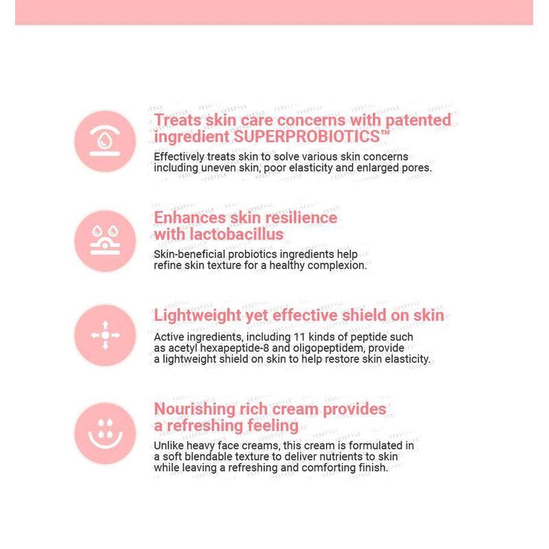 NEOGEN - Probiotics Youth Repair Cream