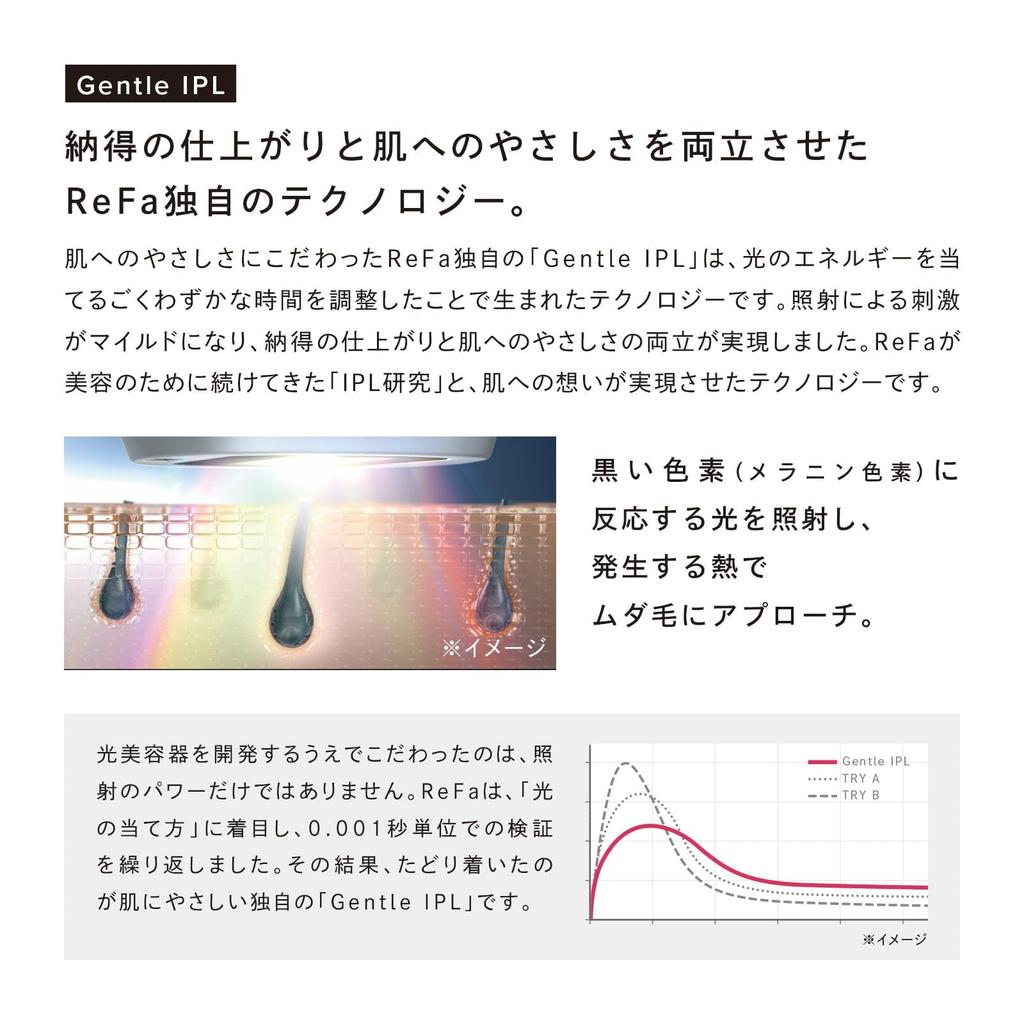 ReFa EPI GO COOL IPL Hair Removal Device, with Shopping Bag