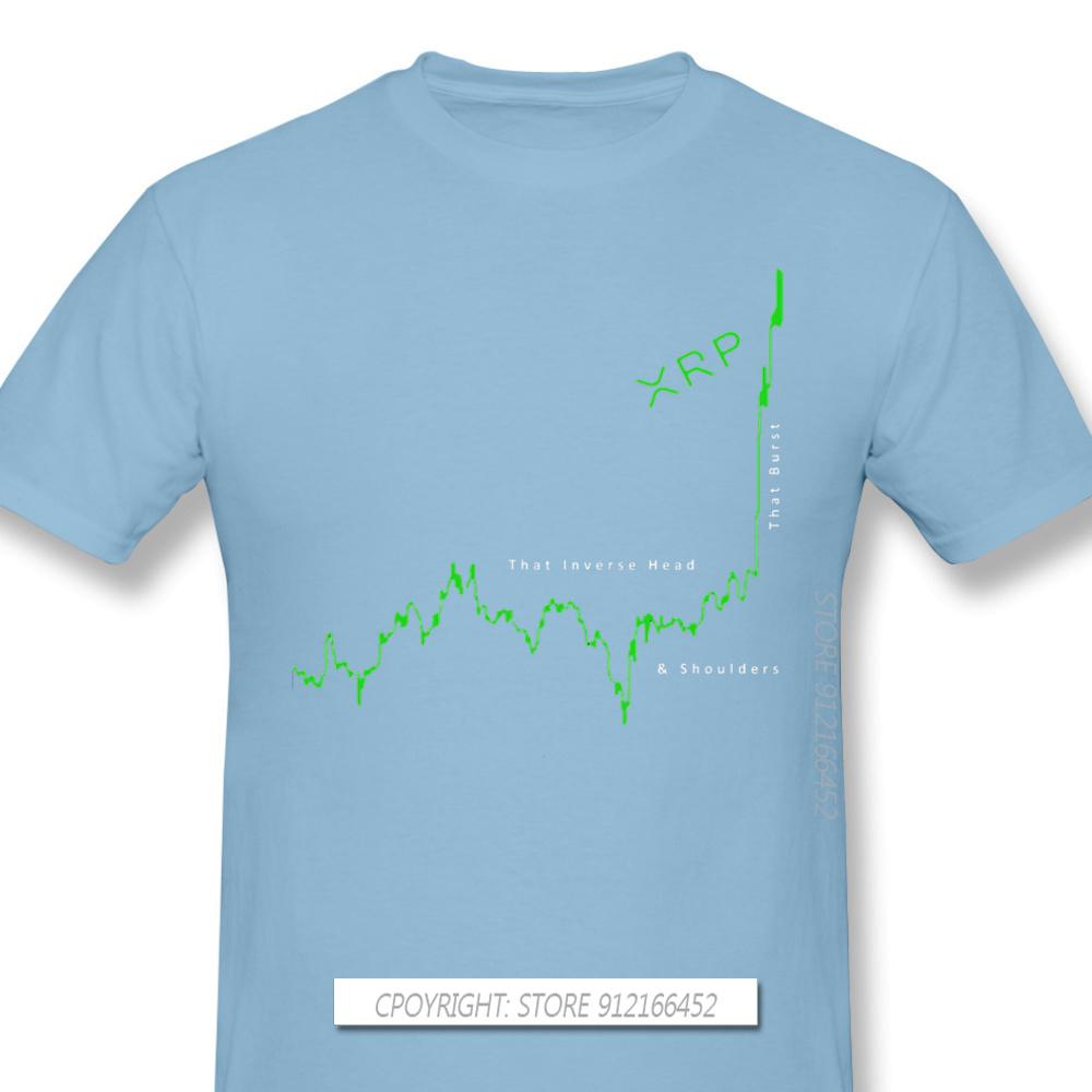 Herren XRP Ripple Coin Kryptowährung Schwarze T-Shirts Inverse H&S Edition T-Shirt Reine Baumwolle T-Shirt Harajuku Shirt Für Erwachsene