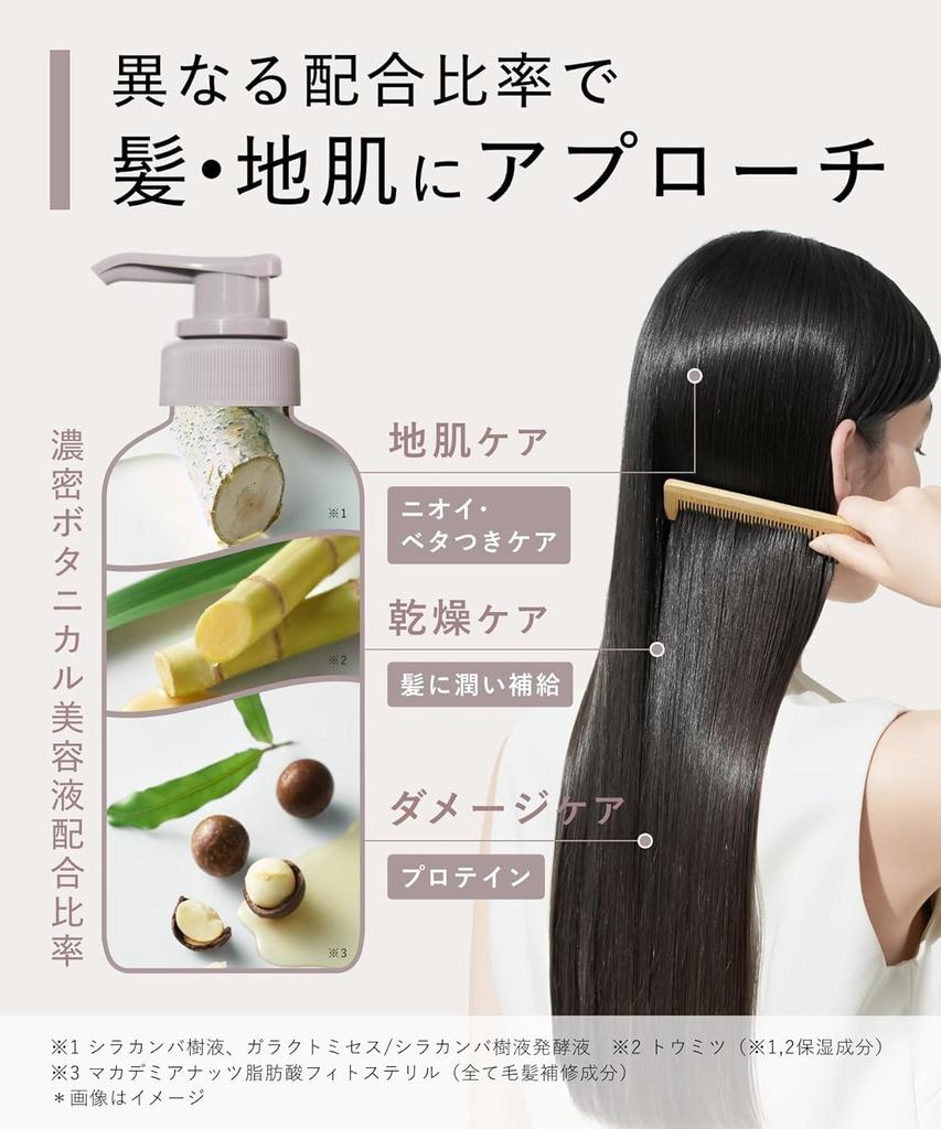 BOTANIST Shampoo Treatment Set Damage Care